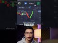 The ONLY 60-Second Strategy You Need 📈 (EMA + RSI)