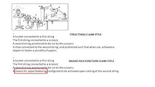 Means Plus Function Claiming Explained