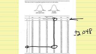 Chapter 10 Problems 9 - 15