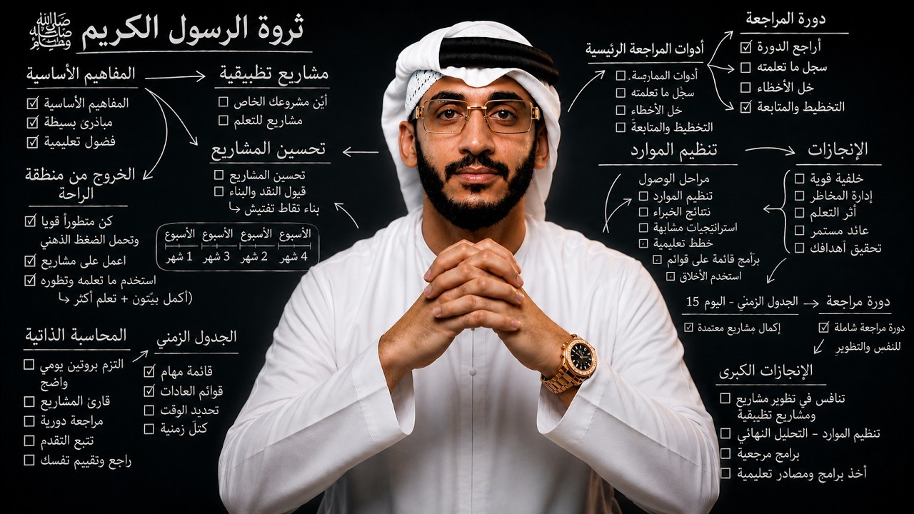 ا كان له مُلك عظيم… ؟ | فهم ثروة النبي ﷺ و الحقيقية وراء الغناء