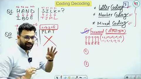 Coding decoding class 1 by Piyush varshney sir reasoning by Piyush varshney 