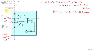GATE 1998 ECE Operation of Monostable Multivibrator using IC 555 Timer and derivation for pulse widt