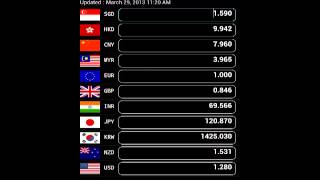 How to use Money Changer by JTsolution.com screenshot 3