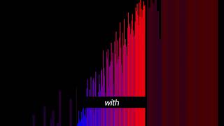Shellsort in Action! Watch this Satisfying Sort!