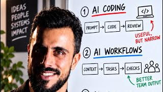 Moving from AI coding to AI workflows