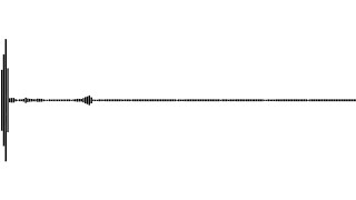 Download Lagu (26-33hz)Full Blown  - Respectfully Yours (Rebassed) MP3