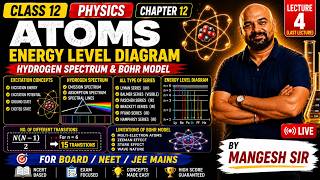 Bohr Atomic Model & Energy Level Diagram| Class 12 Physics Chapter 12 | Lecture4(Last) | Mangesh Sir