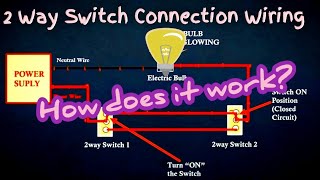 2 Way Switch Connection Wiring And How It Works ?