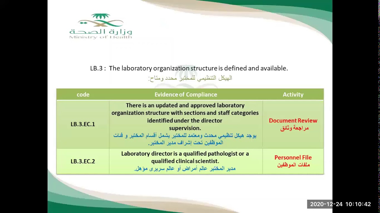 معايير المختبر في مراكز الرعاية أ صفاء الحجيري