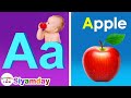 ABC Phonic Song for Kids A Musical Adventure Awaits#Kiddie Chronicles
