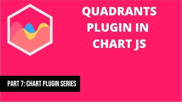 Quadrants Plugin in Chart JS 3 | Chart JS Plugin Series