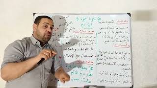 ظاهرة الحزن والألم في الشعر العربي للأستاذ جيدل حمزة