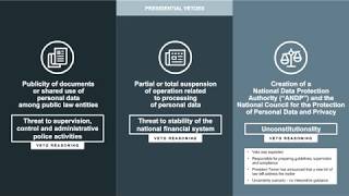 Navigating the Brazilian General Data Protection Law | Shook, Hardy & Bacon
