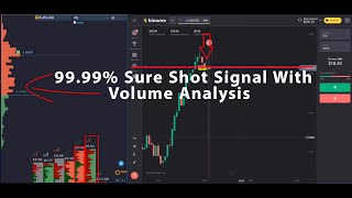 99 99% Accurate Signals Of Va Mod Iq School