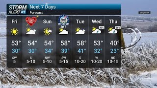 Thursday Evening Forecast 26