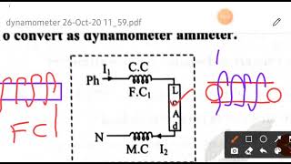 EI_Unit-3_(Part-10)_Electro-dynamometer type ammeter and voltmeter