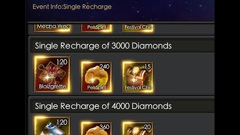 Free Purchase | Gold Mount for 4k | Wings for 3k | Legacy of discord Furious Wings