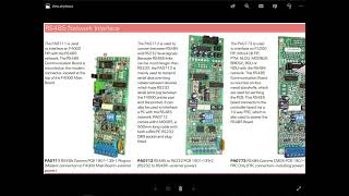 FIRE ALARM SYSTEM PART 4 (LIGHT CURRENT COURSE)