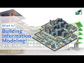 What is BIM Services?