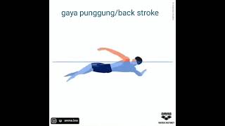 4 GAYA BERENANG | RENANG GAYA BEBAS | RENANG GAYA DADA | RENANG GAYA KUPU KUPU |RENANG GAYA PUNGGUNG