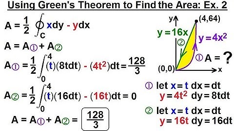 Calculus 3: Green