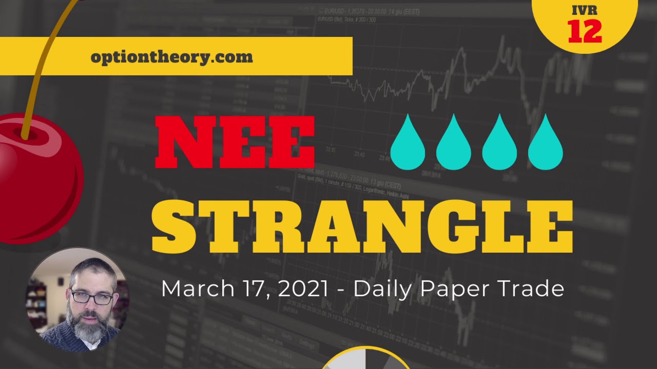 Clean Energy Stock NEE Strangle - NextEra Energy Inc
