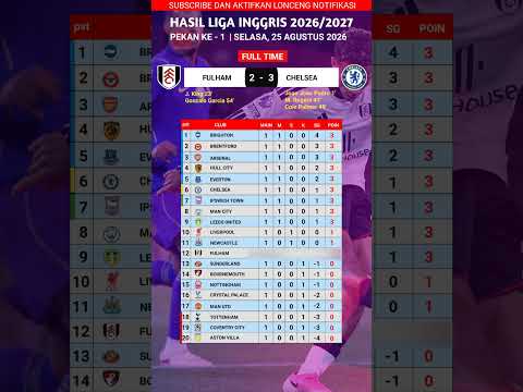 agen888 x bos56 - HASIL LIGA INGGRIS HARI INI, FULHAM VS CHELSEA, KLASEMEN TERBARU LIGA INGGRIS 2026/2027