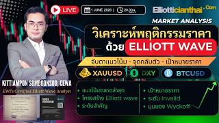 วิเคราะห์แนวโน้ม ทองคำ Forex Crypto Elliottwave Planning For Weekly 15 - 19 June 2026