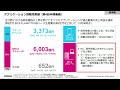 【株式投資銘柄分析】キオクシア(285A)米国ADS上場という超巨額の布石!グローバル資本が雪崩れ込む絶対的覇者
