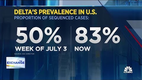 Delta variant is driving the rise in U.S. Covid cases