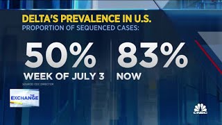 Delta variant is driving the rise in U.S. Covid cases