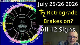 Saturn Stationary Retrograde: The Brakes Go On | July 25-26 Astrology + All 12 Sign