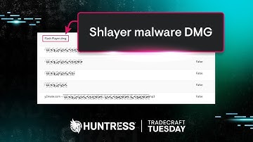 Tradecraft Tuesday | Say Hello to Mac Malware