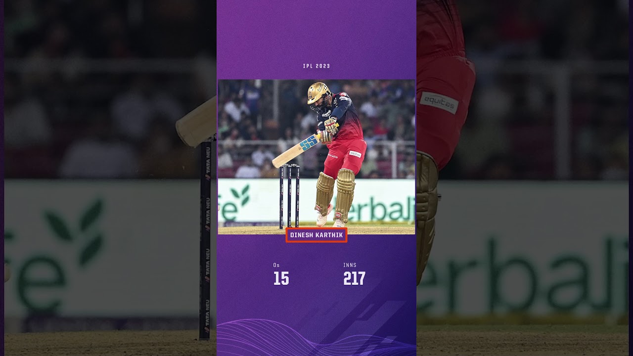 Rohit Sharma leads a list to forget… #IPL2023 #Shorts