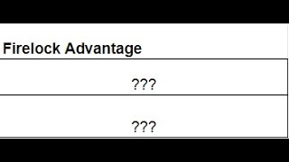 Is Fire Destro Better Than Shadow In TBC? An In-depth Analysis!