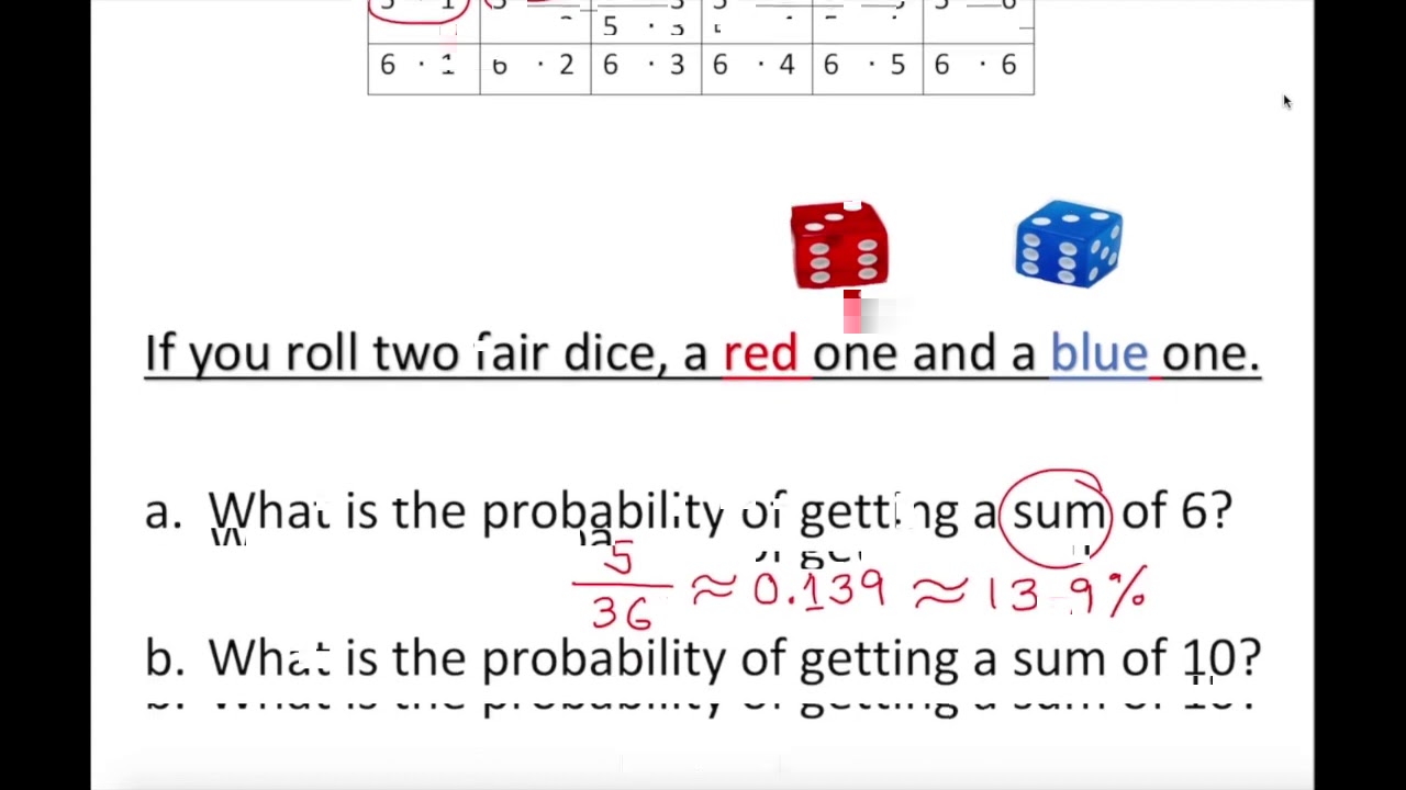 If you roll two dice, how do you calculate the probability of