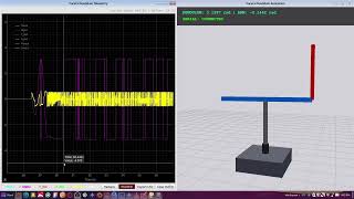 MDCS (Modular Dynamics Control Suite) Setup and Walkthrough