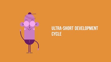 KiwiQA - What is Leading Software Testing Challenge?