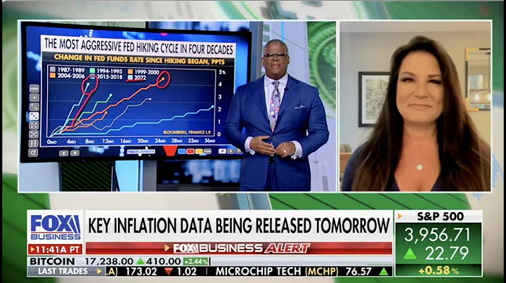 Key Inflation Data Being Released  DiMartino Booth...