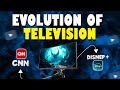 The Evolution of Television | From Mechanical Disks to Smart Streaming Screens