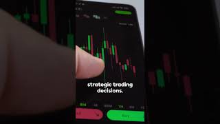 Crypto News: Trade on the Latest Trends See more at 