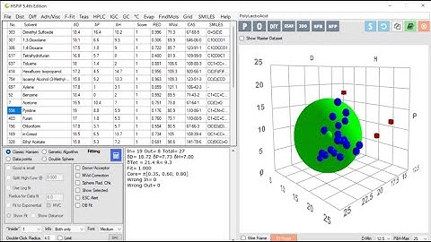 HSPiP Measuring HSP (New)