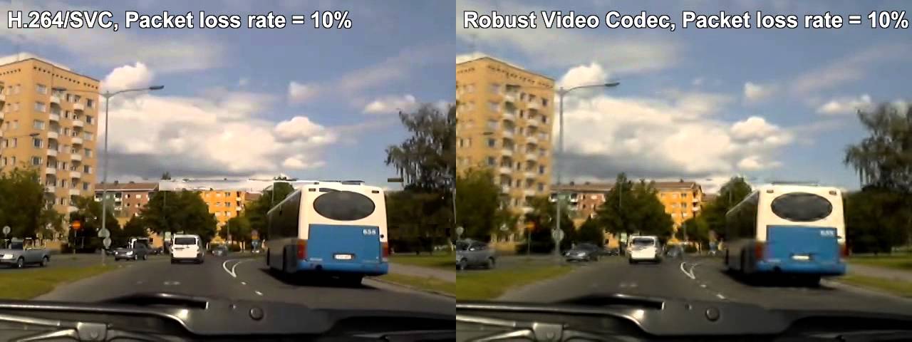 Robust Video Codec - YouTube