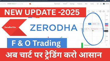 Zerodha New Update | Zerodha chart trading update | Zerodha new feature -2025