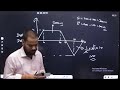 Motion in straight line || DHRUV BATCH || Lec 08 || class11 || Adarsh Sir || @HINDDEFENCEACADEMY