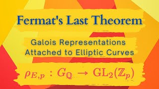 Fermat's Last Theorem: Galois Representations Attached to Elliptic Curves! (1.10, 9)