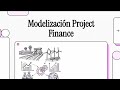 Modelización Project Finance