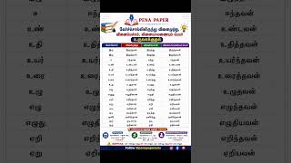 வேர்ச்சொல் → வினைமுற்று, வினையெச்சம், வினையாலணையும் பெயர் உருவாக்குதல் | TNPSC Tamil Grammar Tricks