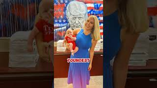 Celebrity How Much Will Karoline Leavitt Make as Press Secretary? 🤔 #karolineleavitt #donaldtrump Wealth