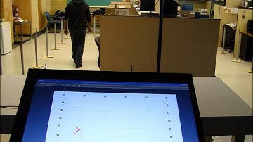 Indoor single target tracking